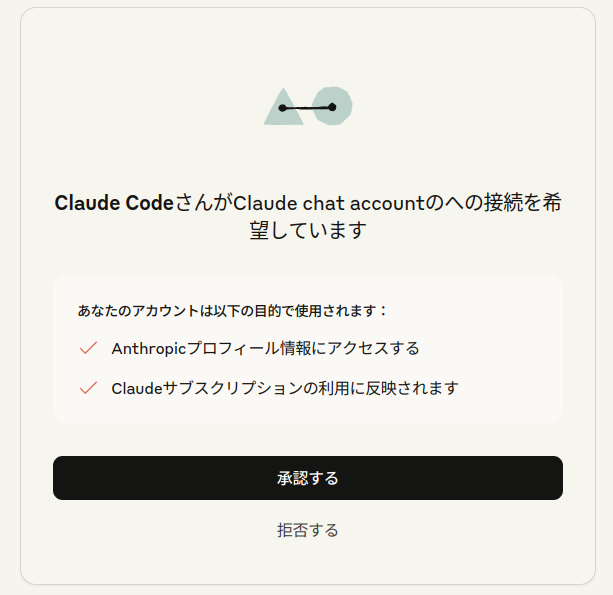 Authorization confirmation screen